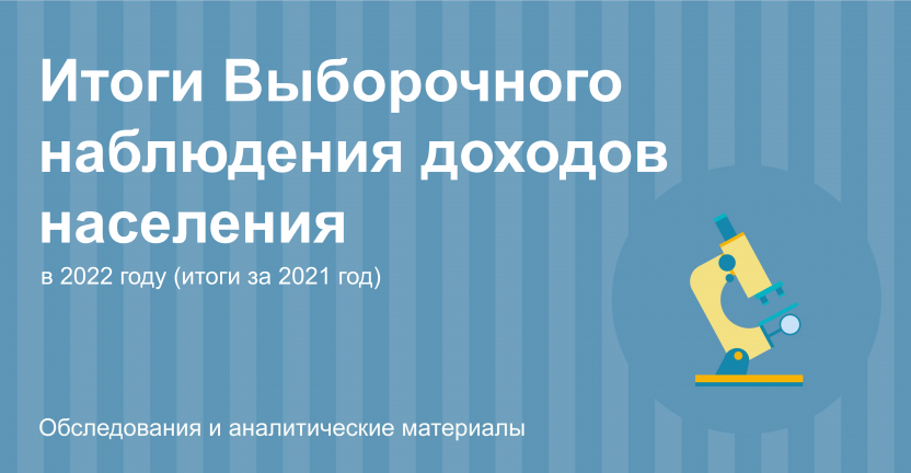 Итоги Выборочного наблюдения доходов населения Псковской области за 2021 год